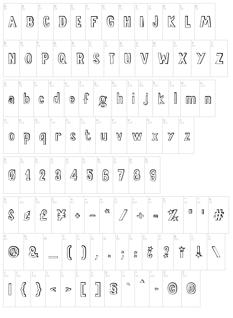 Sala de Fiestas font map